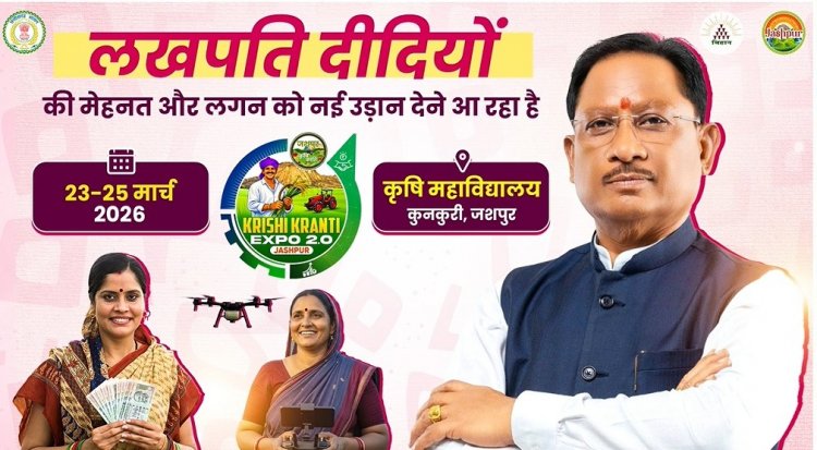 जशपुर की 'शक्ति' का उदय: 18 हजार से अधिक महिलाएं बनीं 'लखपति दीदी'