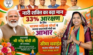 नारी शक्ति का बढ़ा मान: 33% आरक्षण के लिए भाजपा महिला मोर्चा ने जताया प्रधानमंत्री मोदी का आभार