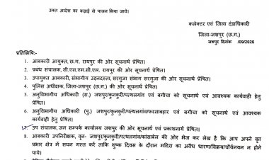 गांधी जयंती पर रहेगा शुष्क दिवस: 2 अक्टूबर को जशपुर जिले में सभी शराब दुकानें और बार रहेंगे पूर्णतः बंद