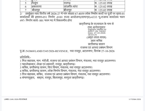 कुनकुरी में जल्द बनेगा नया अनुविभागीय कार्यालय भवन, शासन से 1.25 करोड़ रुपये की प्रशासकीय स्वीकृति जारी